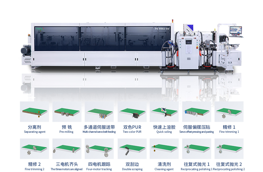 H38J 重型高速封邊機(jī) H38J 重型高速封邊機(jī)